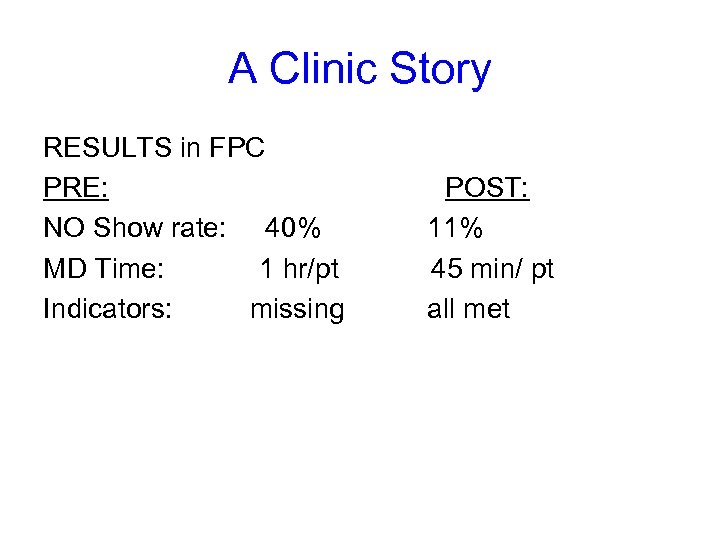 A Clinic Story RESULTS in FPC PRE: NO Show rate: 40% MD Time: 1