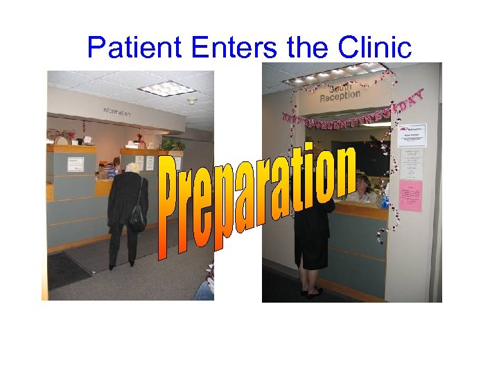 Patient Enters the Clinic 