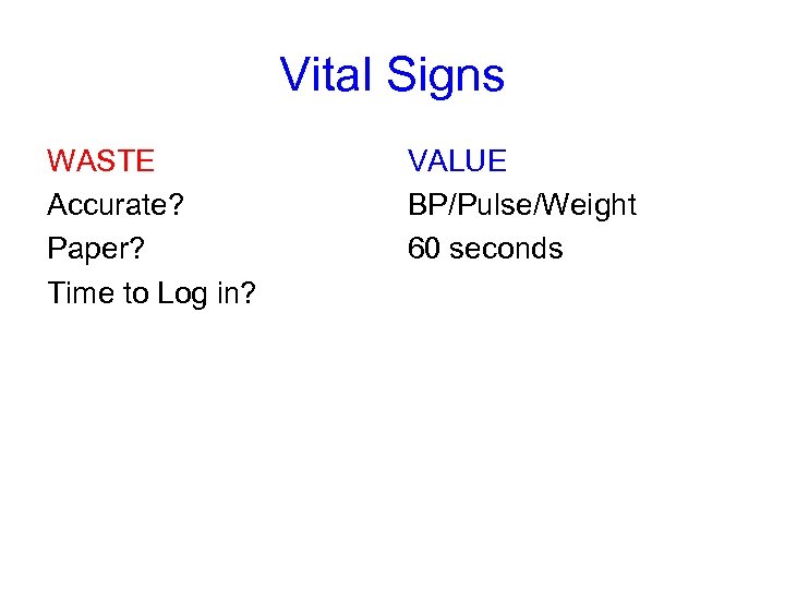 Vital Signs WASTE Accurate? Paper? Time to Log in? VALUE BP/Pulse/Weight 60 seconds 