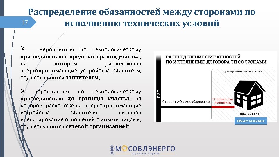 Проект договора на рассмотрении заявителя что значит