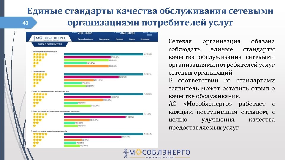 Единый стандарт. Единый стандарт качества. Единые стандарты качества обслуживания. Стандарты качества услуг. Единые стандарты качества и обслуживания на предприятиях.