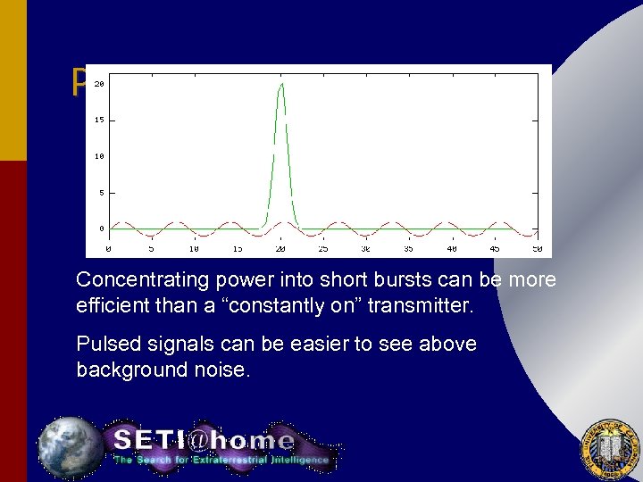 Pulsed vs. CW Concentrating power into short bursts can be more efficient than a