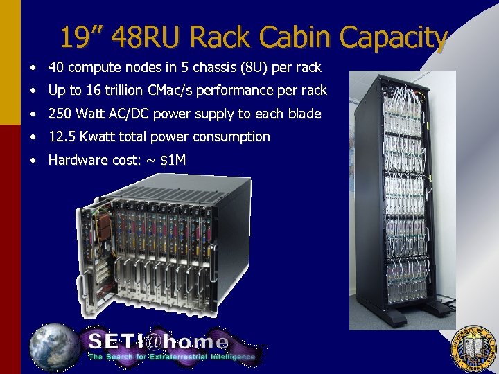 19” 48 RU Rack Cabin Capacity • 40 compute nodes in 5 chassis (8