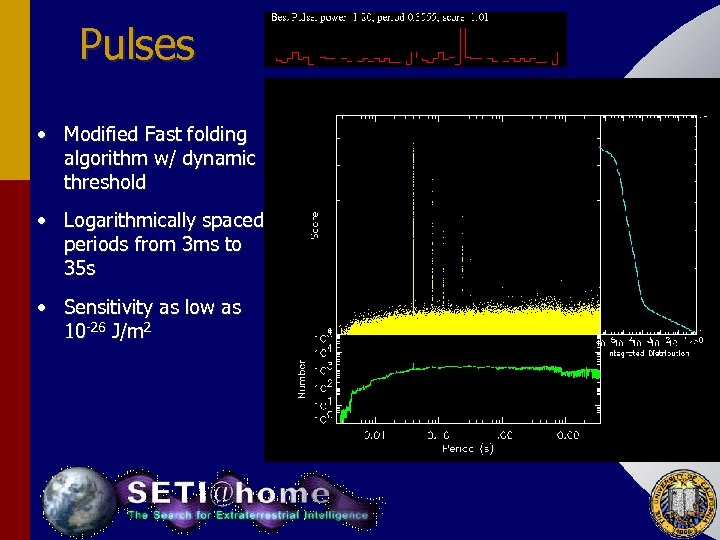 Pulses • Modified Fast folding algorithm w/ dynamic threshold • Logarithmically spaced periods from