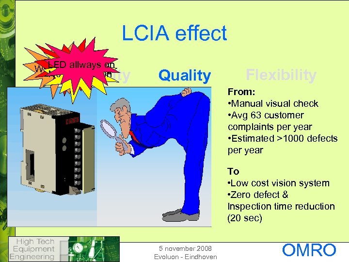 LCIA effect LED allways on Intensity Wrong color No illumination Productivity Quality Flexibility From:
