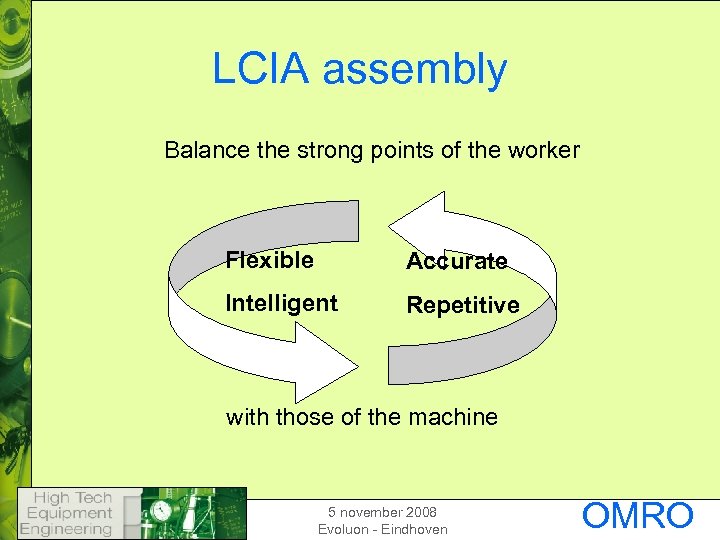 LCIA assembly Balance the strong points of the worker Flexible Accurate Intelligent Repetitive with