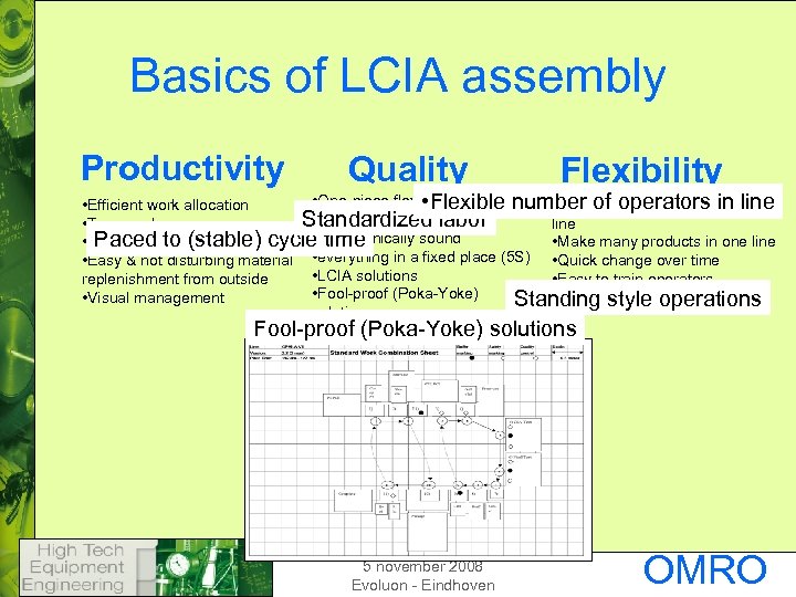 Basics of LCIA assembly Productivity Quality Flexibility • One-piece flow, fixed # WIP number