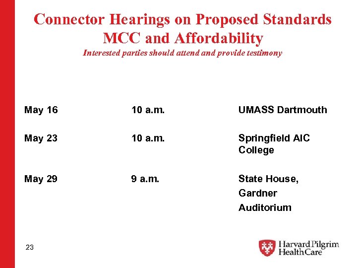 Connector Hearings on Proposed Standards MCC and Affordability Interested parties should attend and provide