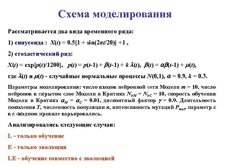 Схема моделирования Рассматривается два вида временного ряда: 1) синусоида : X(t) = 0. 5[1