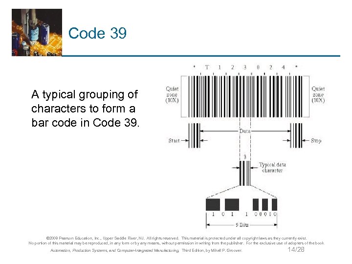 Code 39 A typical grouping of characters to form a bar code in Code
