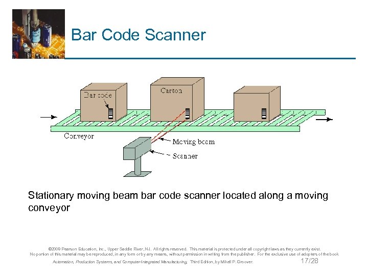 Bar Code Scanner Stationary moving beam bar code scanner located along a moving conveyor