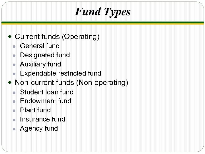 Fund Types ® Current funds (Operating) ● General fund ● Designated fund ● Auxiliary