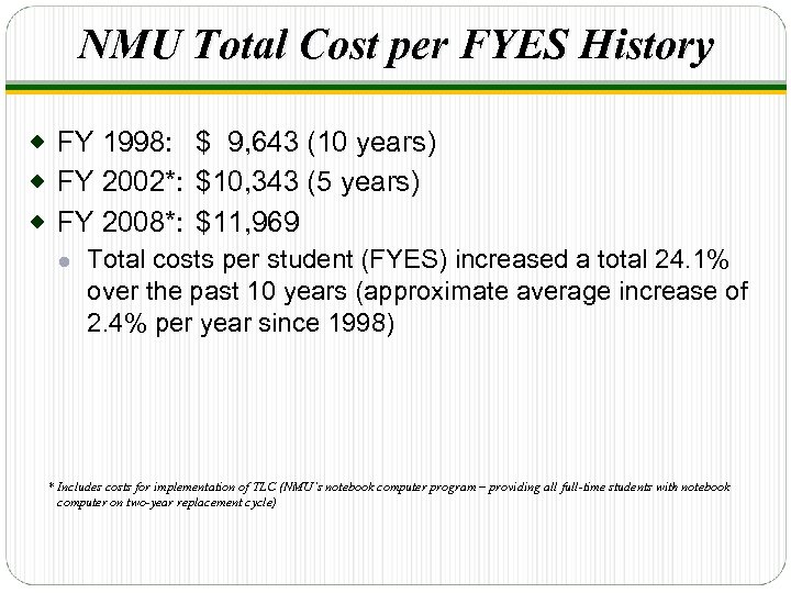 NMU Total Cost per FYES History ® FY 1998: $ 9, 643 (10 years)