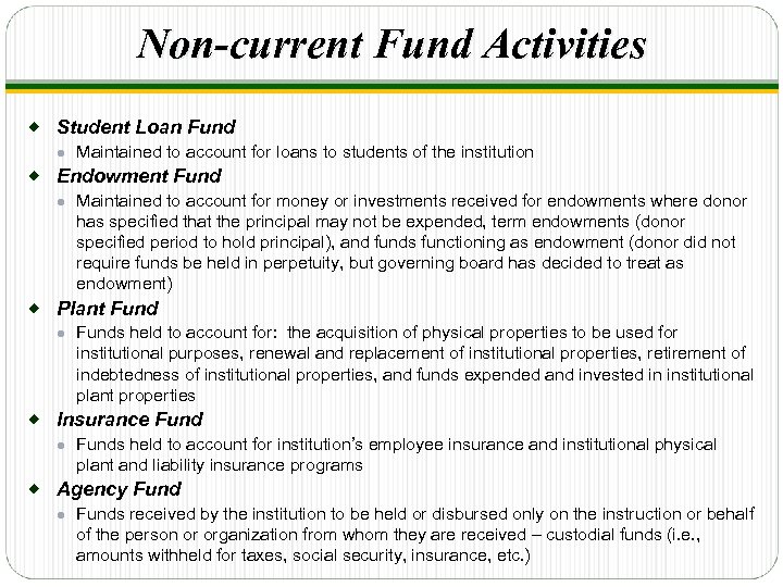 Non-current Fund Activities ® Student Loan Fund ● Maintained to account for loans to