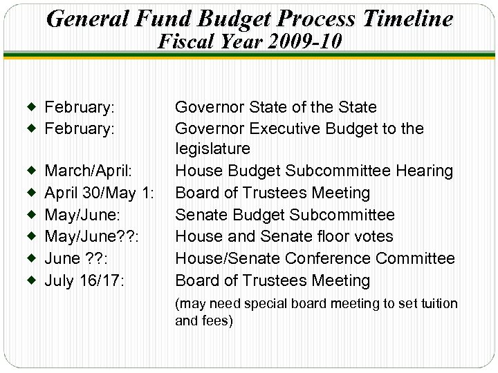 General Fund Budget Process Timeline Fiscal Year 2009 -10 ® February: ® ® ®