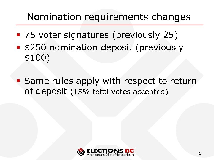 Nomination requirements changes § 75 voter signatures (previously 25) § $250 nomination deposit (previously