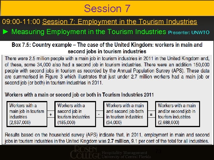 Session 7 09: 00 -11: 00 Session 7: Employment in the Tourism Industries ►