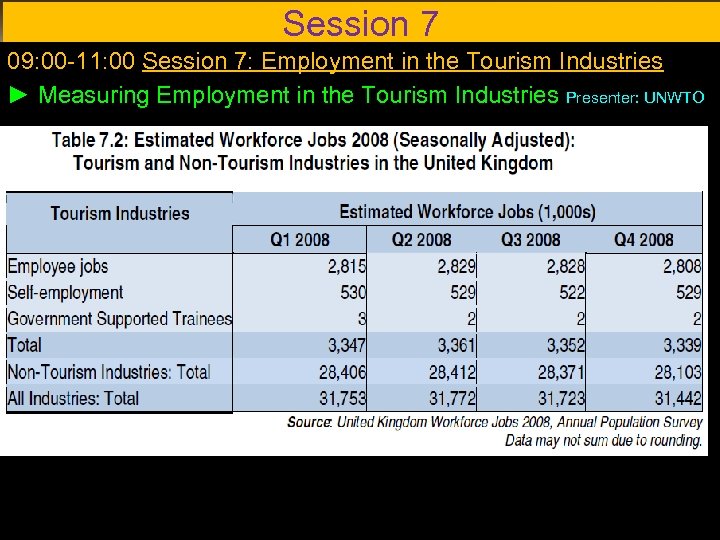 Session 7 09: 00 -11: 00 Session 7: Employment in the Tourism Industries ►