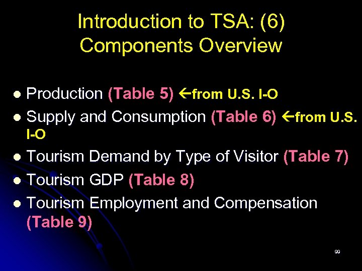 Introduction to TSA: (6) Components Overview Production (Table 5) from U. S. I-O l
