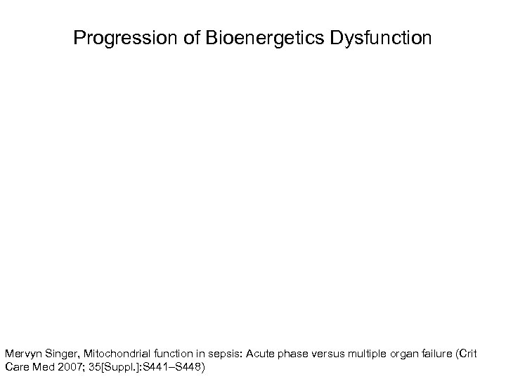 Progression of Bioenergetics Dysfunction Mervyn Singer, Mitochondrial function in sepsis: Acute phase versus multiple