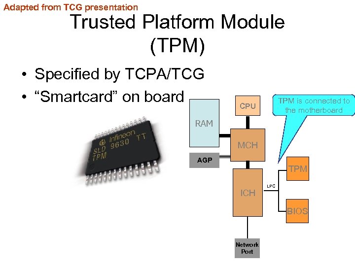 Adapted from TCG presentation Trusted Platform Module (TPM) • Specified by TCPA/TCG • “Smartcard”