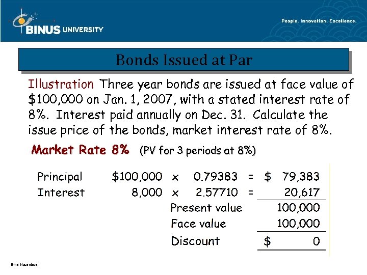 Bonds Issued at Par Illustration Three year bonds are issued at face value of