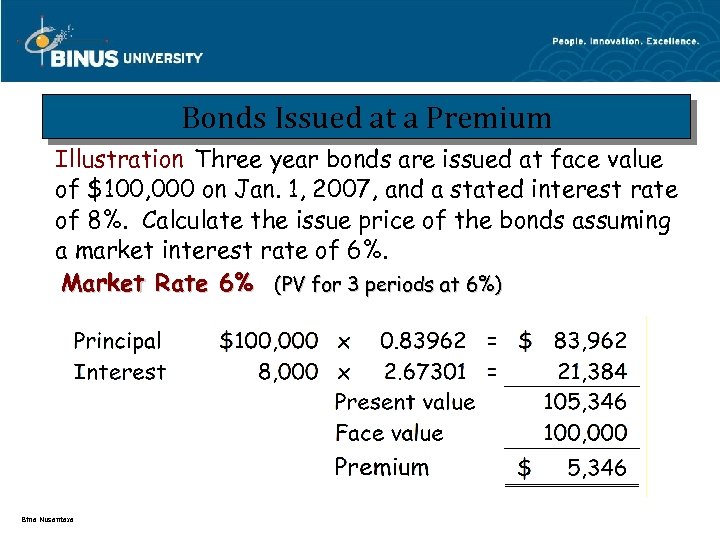 Bonds Issued at a Premium Illustration Three year bonds are issued at face value