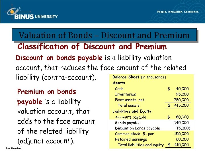 Valuation of Bonds – Discount and Premium Classification of Discount and Premium Discount on