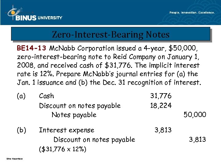 Zero-Interest-Bearing Notes BE 14 -13 Mc. Nabb Corporation issued a 4 -year, $50, 000,
