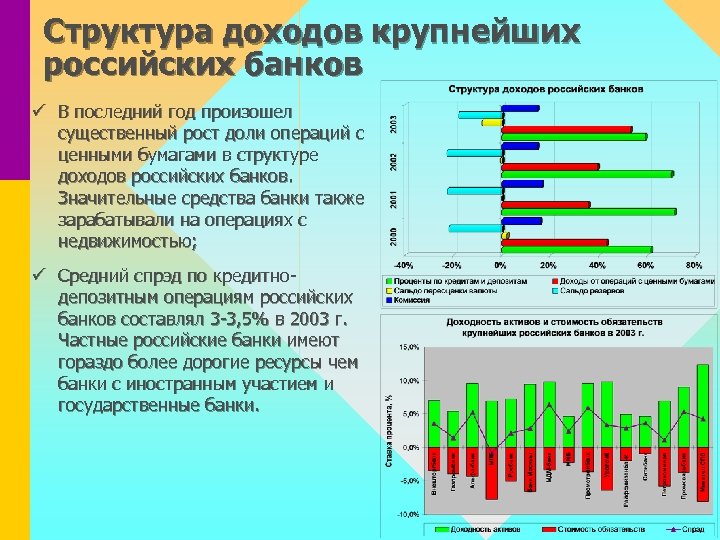 Структура доходов крупнейших российских банков ü В последний год произошел существенный рост доли операций