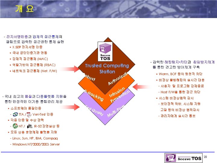 개요 - 전자서명인증과 강제적 접근통제의 결합으로 강력한 접근권한 통제 실현 • X. 509 전자서명