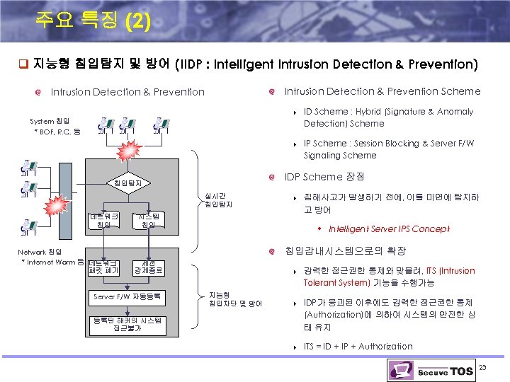 주요 특징 (2) q 지능형 침입탐지 및 방어 (IIDP : Intelligent Intrusion Detection &