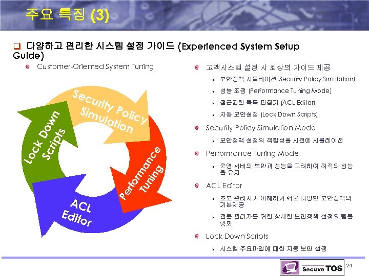 주요 특징 (3) q 다양하고 편리한 시스템 설정 가이드 (Experienced System Setup Guide) Customer-Oriented