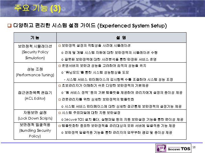 주요 기능 (3) q 다양하고 편리한 시스템 설정 가이드 (Experienced System Setup) 기능 보안정책