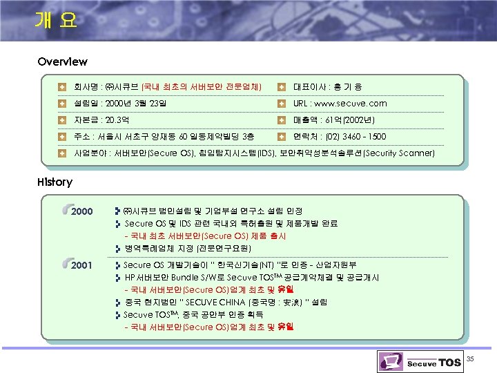개요 Overview 회사명 : ㈜시큐브 (국내 최초의 서버보안 전문업체) 대표이사 : 홍 기 융