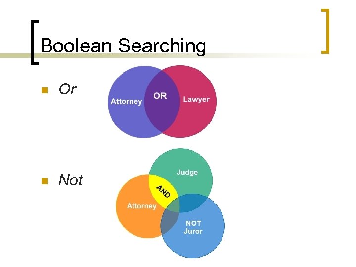 Boolean Searching n Or n Not 