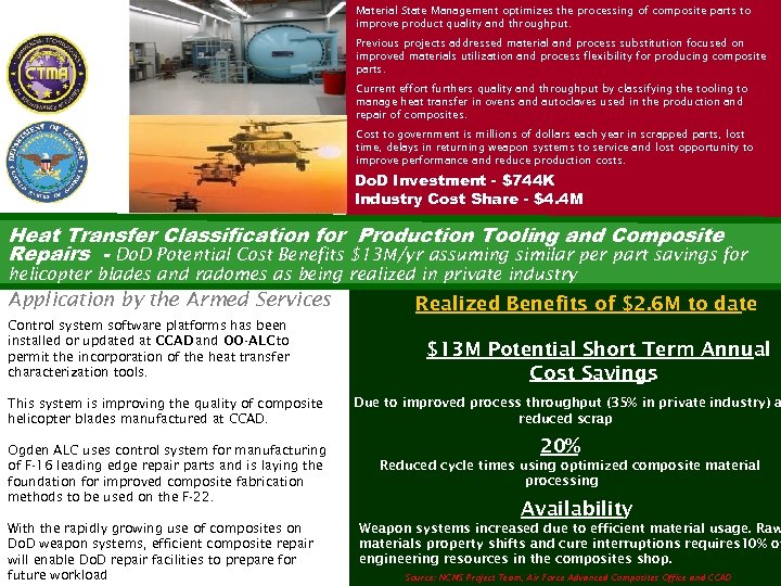 Material State Management optimizes the processing of composite parts to improve product quality and