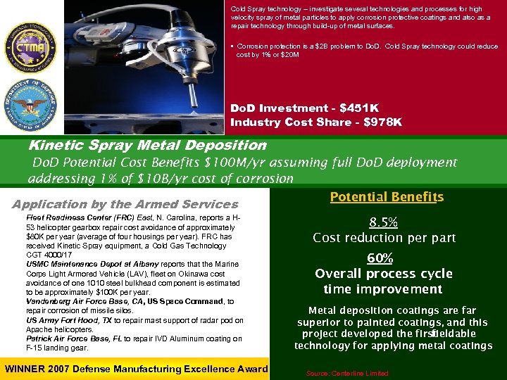 Cold Spray technology – investigate several technologies and processes for high velocity spray of