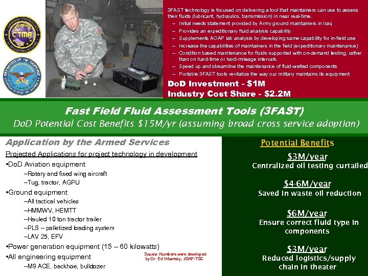 3 FAST technology is focused on delivering a tool that maintainers can use to