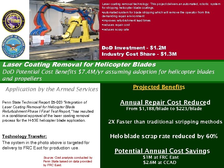 Laser coating removal technology: This project delivers an automated, robotic system for stripping helicopter