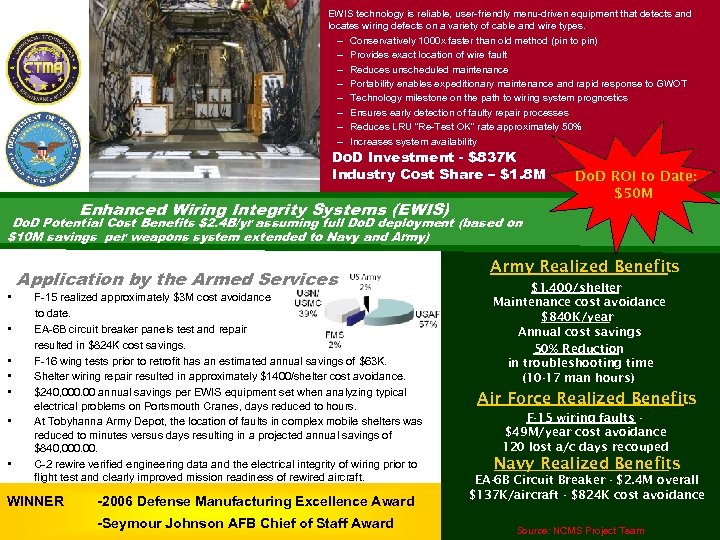 ~50% reduction in troubleshooting EWIS technology is reliable, user-friendly menu-driven equipment that detects and