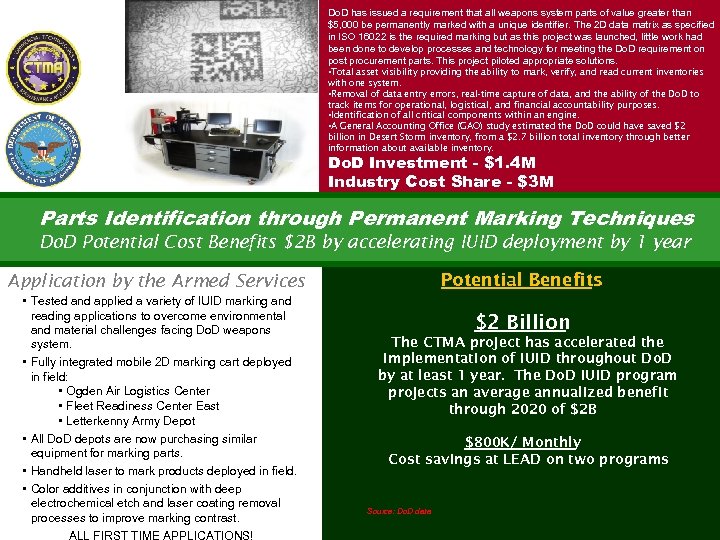 Do. D has issued a requirement that all weapons system parts of value greater