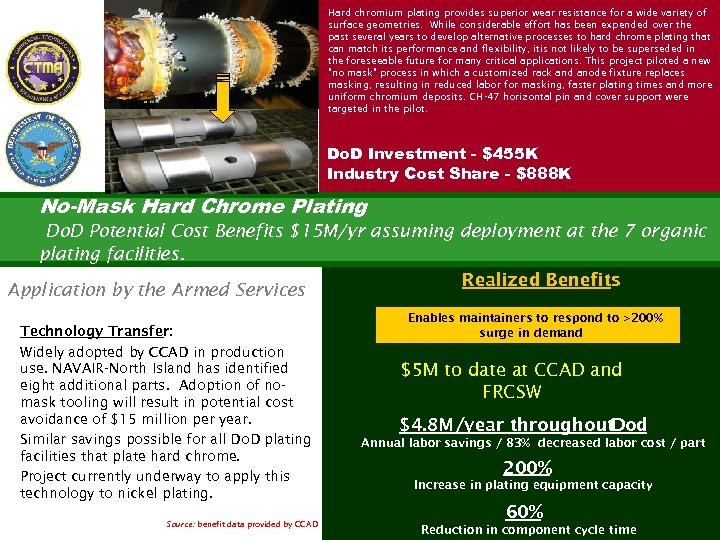 Hard chromium plating provides superior wear resistance for a wide variety of surface geometries.