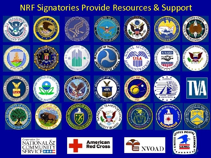 NRF Signatories Provide Resources & Support 13 