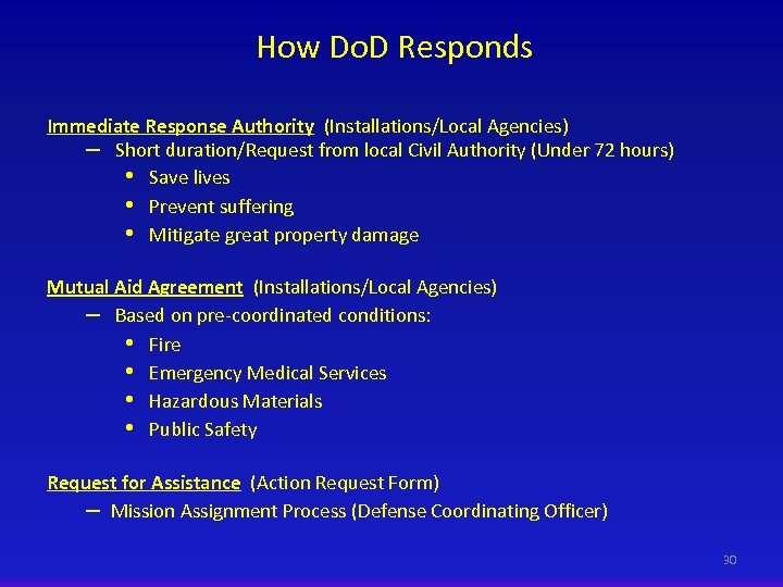 How Do. D Responds Immediate Response Authority (Installations/Local Agencies) – Short duration/Request from local