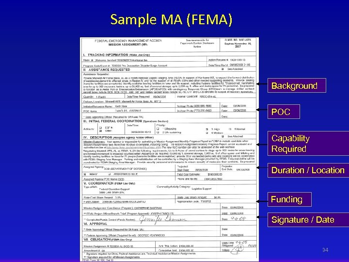 Sample MA (FEMA) Background POC Capability Required Duration / Location Funding Signature / Date