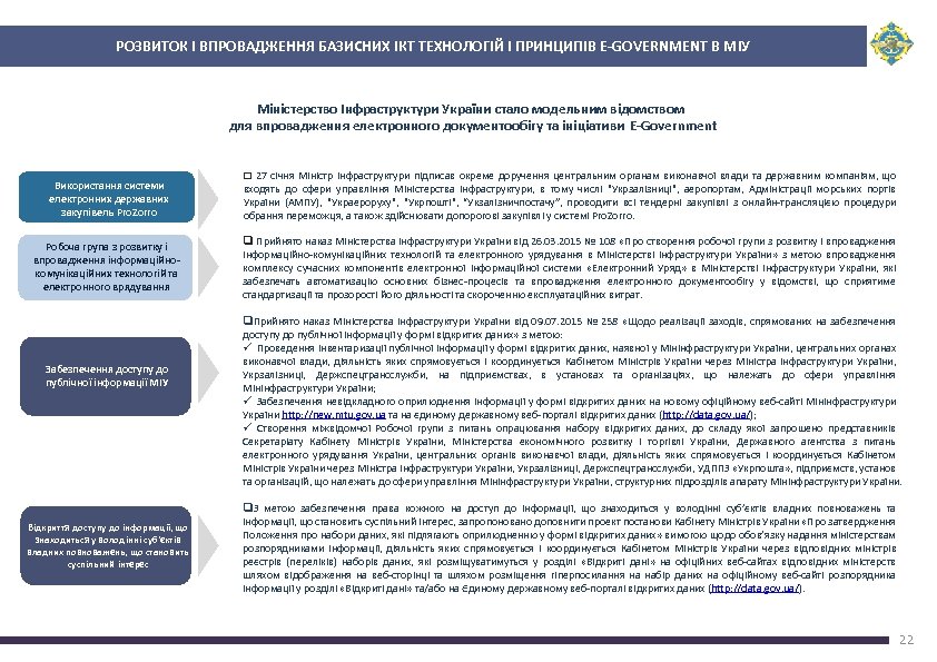 РОЗВИТОК І ВПРОВАДЖЕННЯ БАЗИСНИХ ІКТ ТЕХНОЛОГІЙ І ПРИНЦИПІВ E-GOVERNMENT В МІУ Міністерство Інфраструктури України