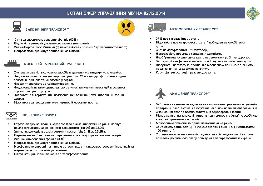 I. СТАН СФЕР УПРАВЛІННЯ МІУ НА 02. 12. 2014 АВТОМОБІЛЬНИЙ ТРАНСПОРТ ЗАЛІЗНИЧНИЙ ТРАНСПОРТ §
