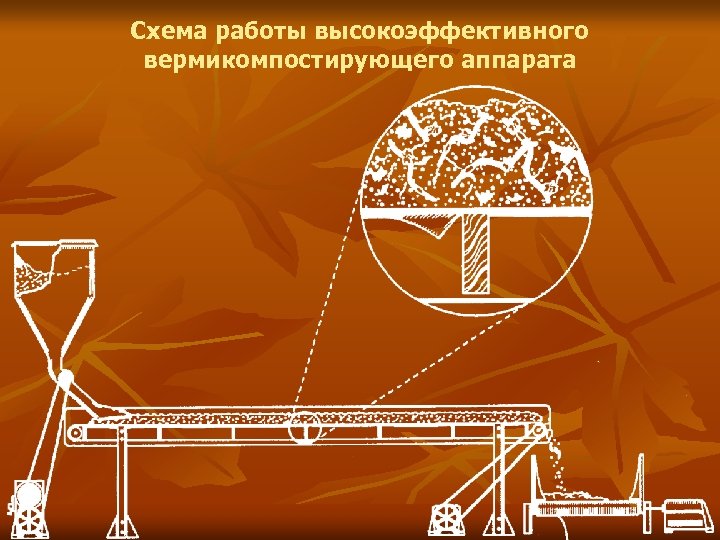 Схема работы высокоэффективного вермикомпостирующего аппарата 