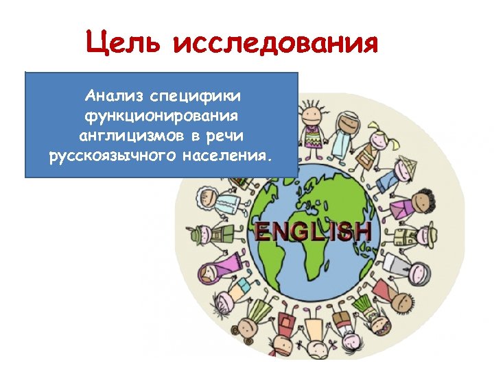 Цель исследования Анализ специфики функционирования англицизмов в речи русскоязычного населения. 